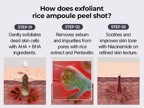 Peel Shot Glow Rice Ampoule Duo-Suitable for All Skin Types